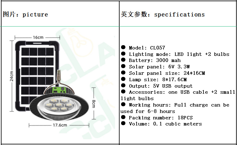 20521c78-2f46-46fb-9cf5-e2c8a8