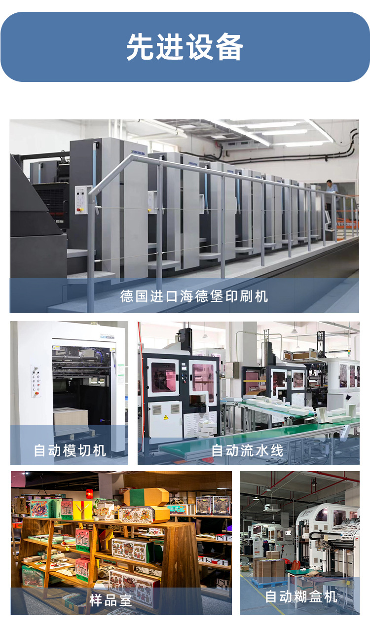 纸盒包装详情页_03