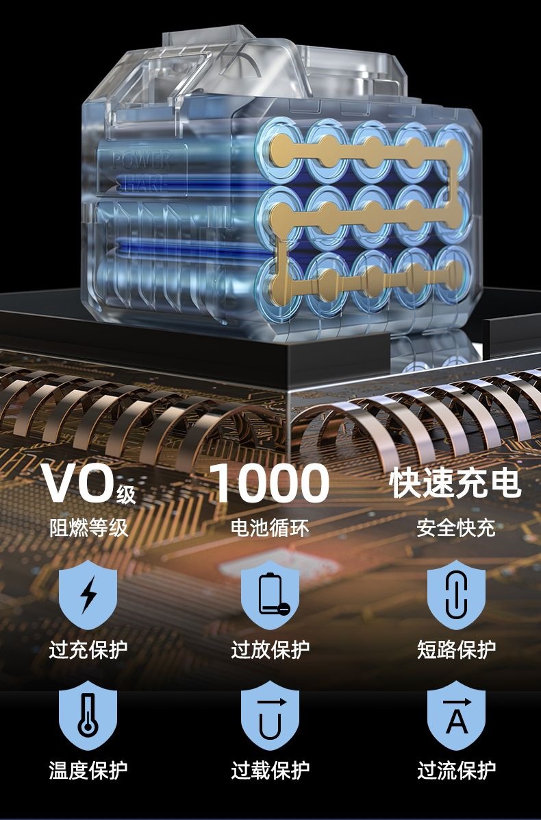 Imported High-Power Brushless Motor, High-Pressure Wireless Car Washing Machine, Car Washing Water Gun, Rechargeable for Spraying and Watering