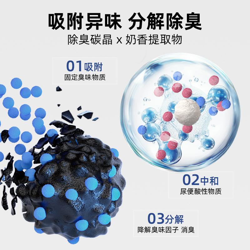 Guazhou Mu bentonita arena para gatos 40 kg, paquete asequible, sin polvo en segundos, sin manchas, sabor limpio, desodorización, arena para gatos al por mayor