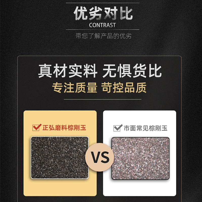 ブラウンコランダム鋼管調理器具部品研磨ブラスト除錆研磨砥石ベルト用ブラウンコランダム