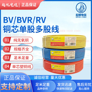 �𷫇��˼��b�~о�����b���̇����~о늾�BV/BVR/RV10ƽ��늾�