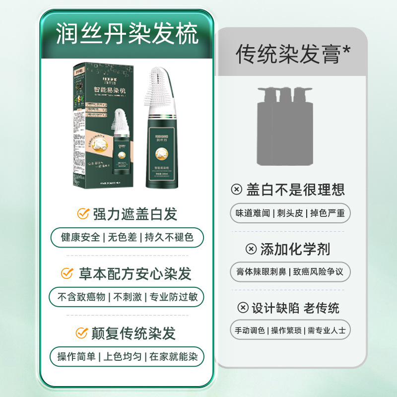 润丝丹正品染发剂植物天然纯一梳黑色染发膏女男遮盖白发染发梳子|undefined