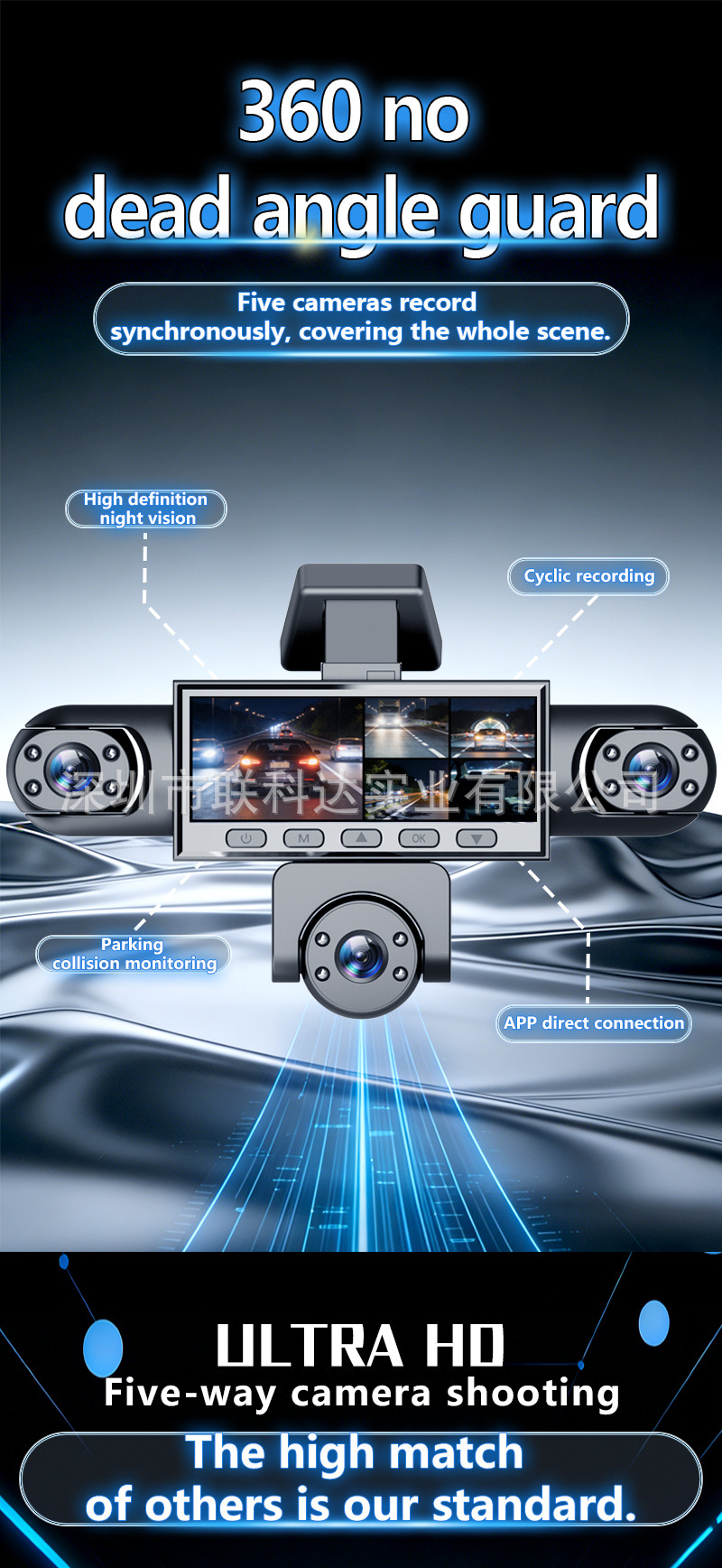 Five-Lens Driving Recorder, 360-Degree Panoramic High-Definition Night Vision, Parking Monitoring and Reversing Image All-In-One Device