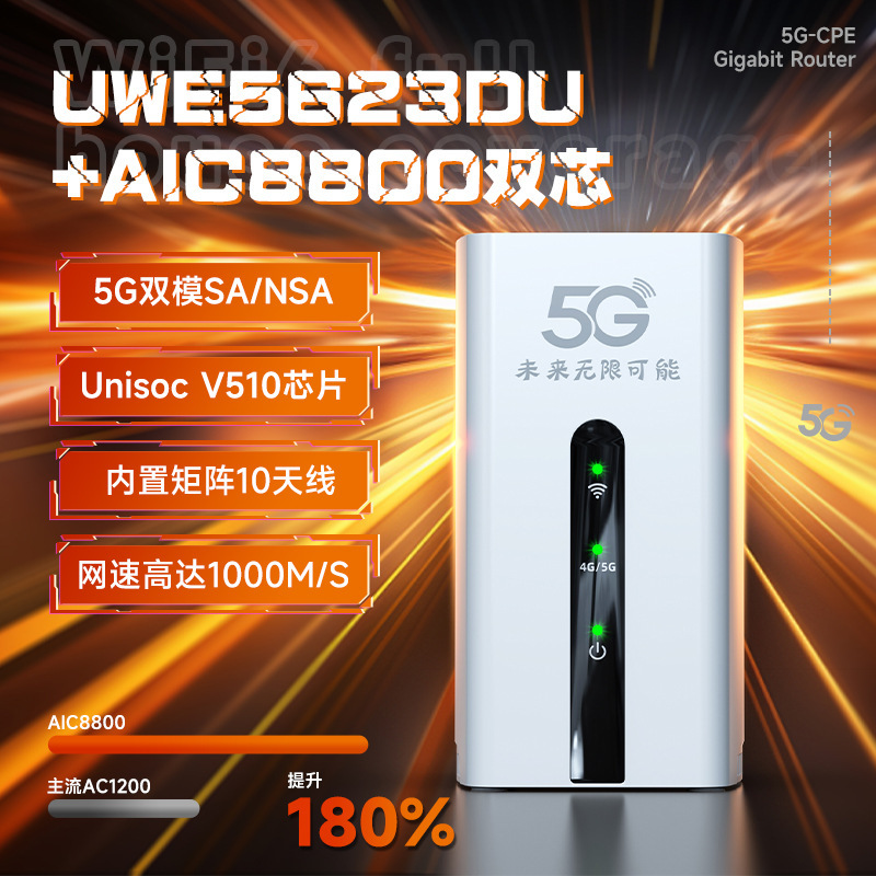 無線ルータ携帯WiFi移動無線光ファイバブロードバンド真5Gギガビットデュアル周波数wi-fi6純流量|undefined