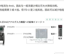 keyenceͭhС͉   ҺλӋAP-51A