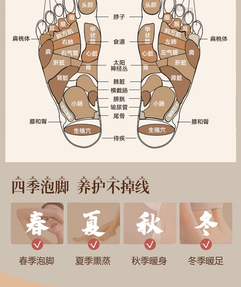 Wu Wei Gan Lu Tibetan Bath Foot Soak Beads Herbal Foot and Body Soak Liquid quality and texture