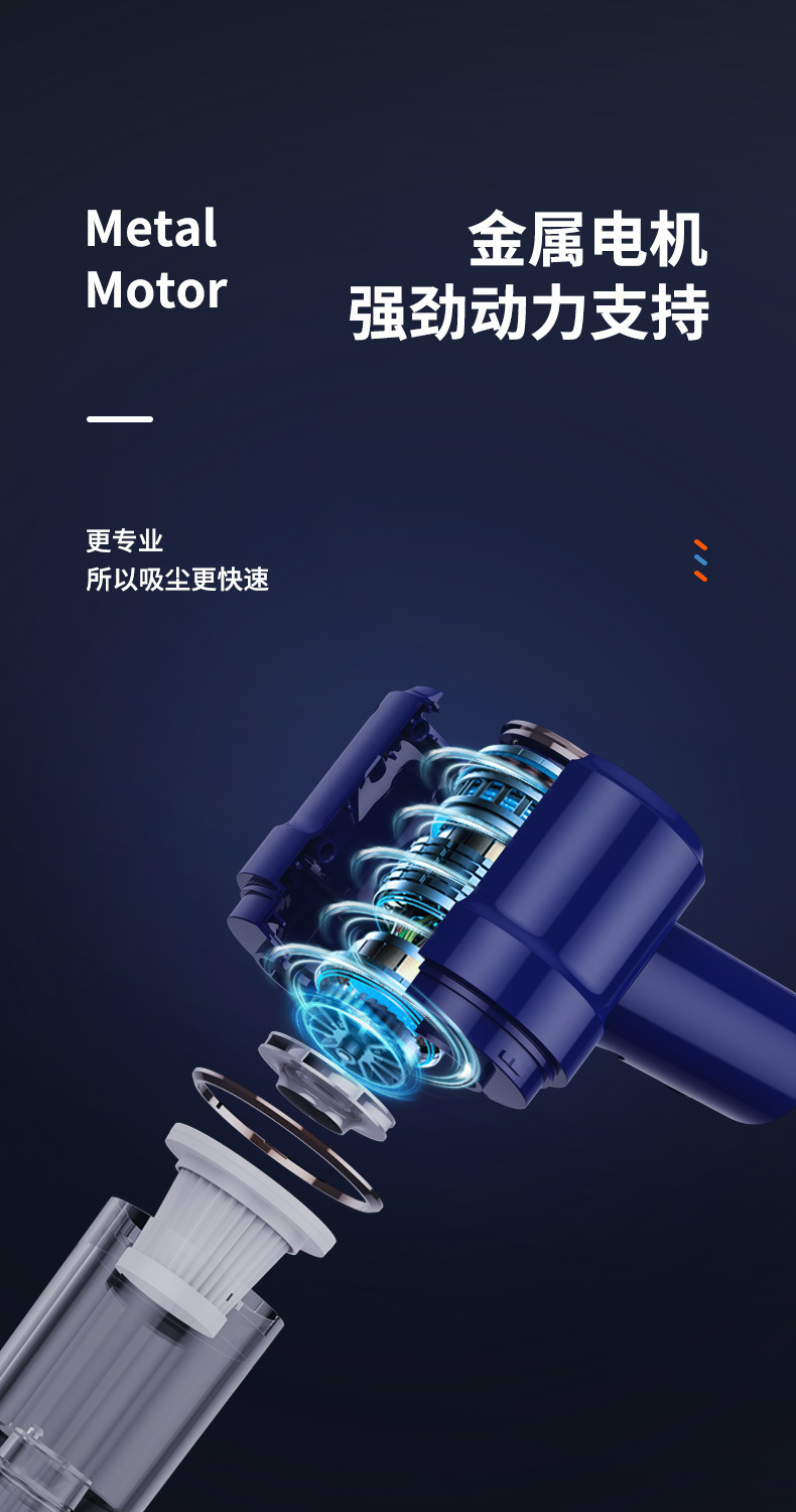 Car Vacuum Cleaner Super Powerful Suction Car Dedicated Wireless Handheld Small Portable Vacuum Cleaner Suction and Blowing Integrated