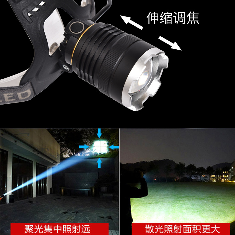 P70變焦頭燈強光充電超亮頭戴式電筒戶外遠射礦燈家用led釣魚T6燈