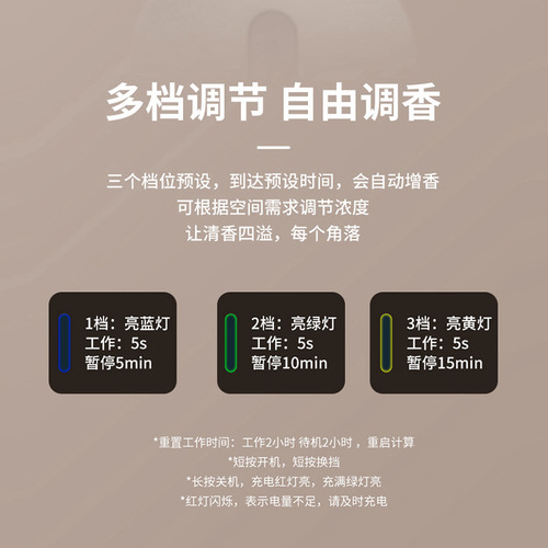Automatic essential oil diffuser fragrance machine household atomizer diffuser indoor hotel bathroom toilet deodorizer cross-border