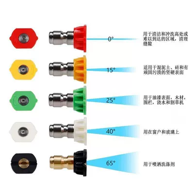High pressure car wash water gun – Accessories - 16-aperture-5-color-set-1-set