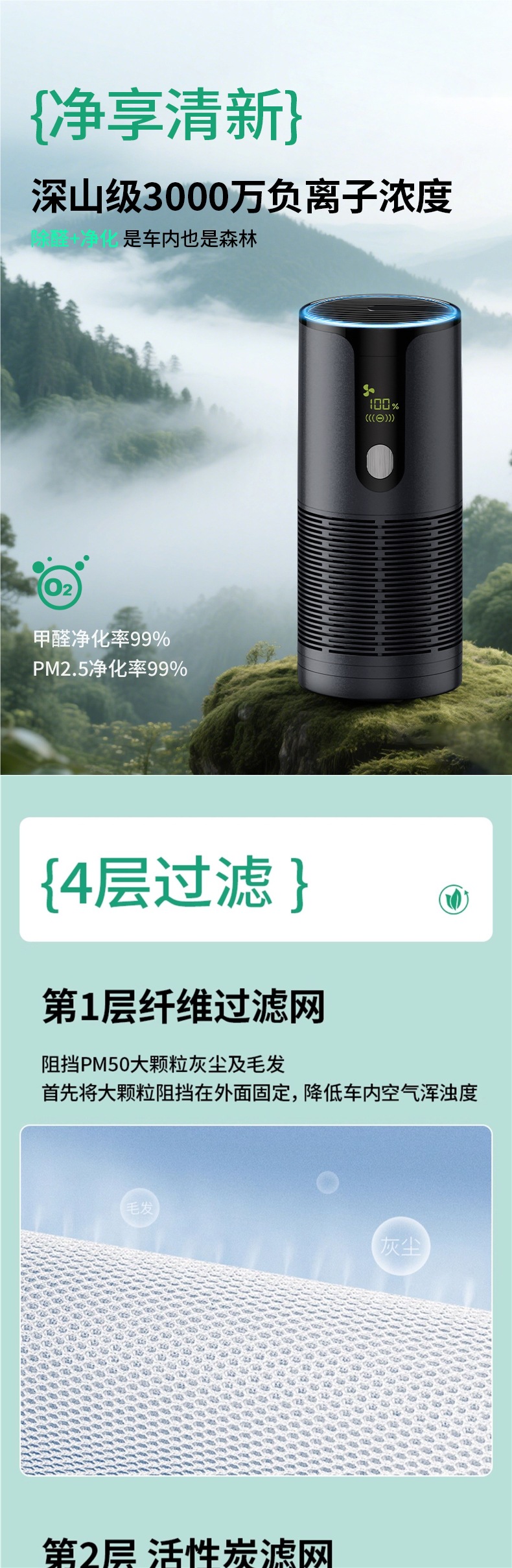 Car Air Purifier Suitable for Xiaomi Car Pm2.5 Negative Ion New Car Interior to Eliminate Formaldehyde and Remove Odor
