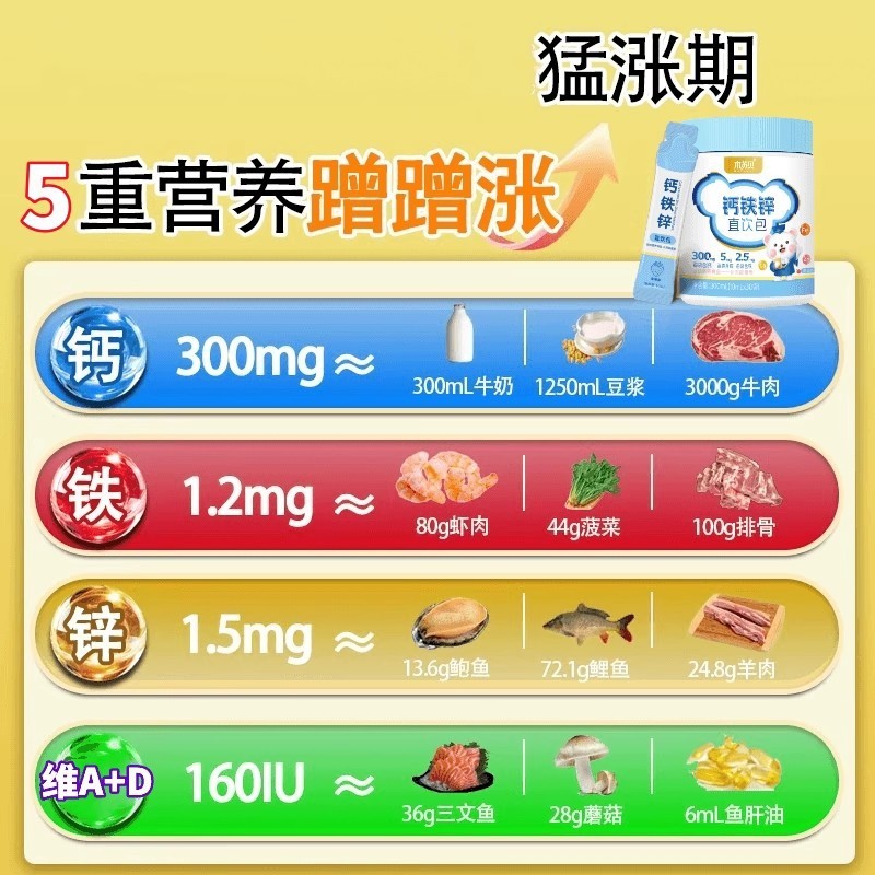 ムスベ カルシウム 鉄 亜鉛 直飲みパック 液体栄養パック 子供用 協同栄養 吸収良好 【正規品保証】|undefined