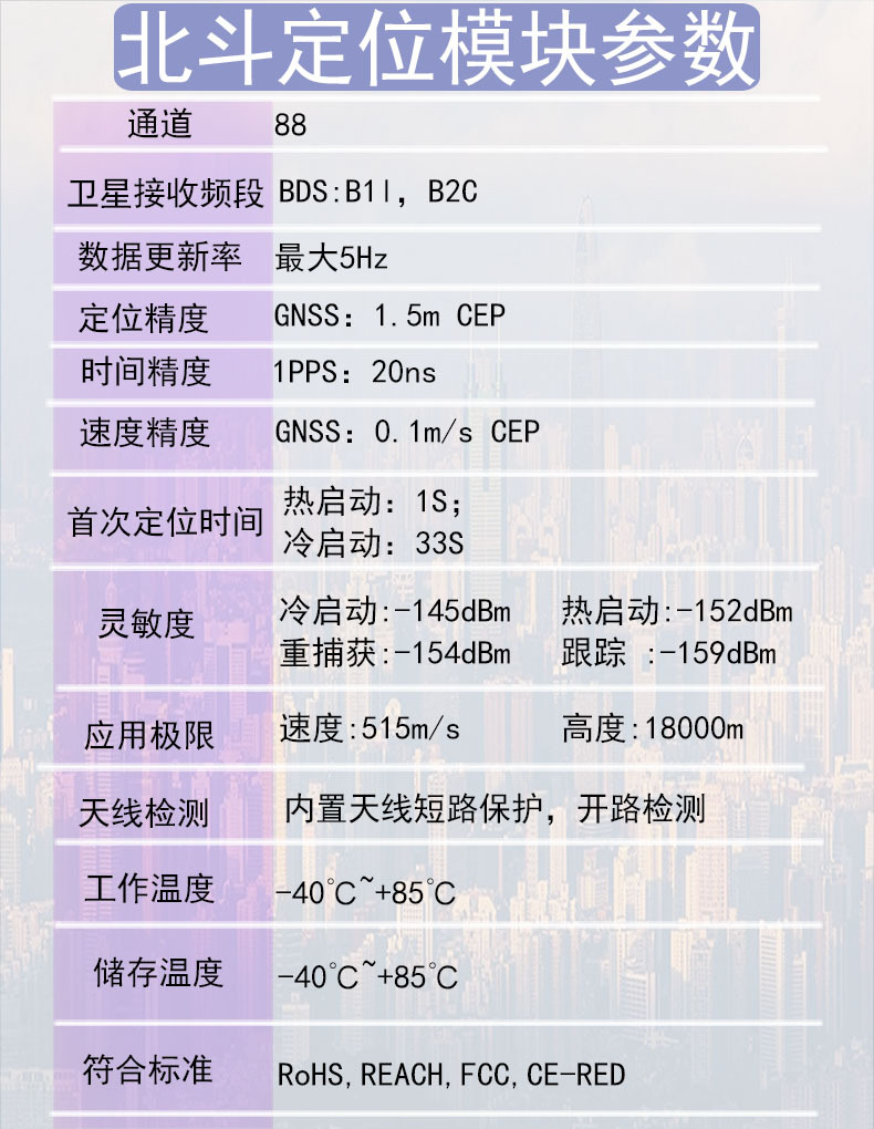 J81ZY-BD定位参数-详情页psd.jpg
