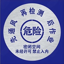 ���Ǵ������ܱշ�տռ���ͨ������ģ�徯ʾ��ʶ��Ϳ�ο���