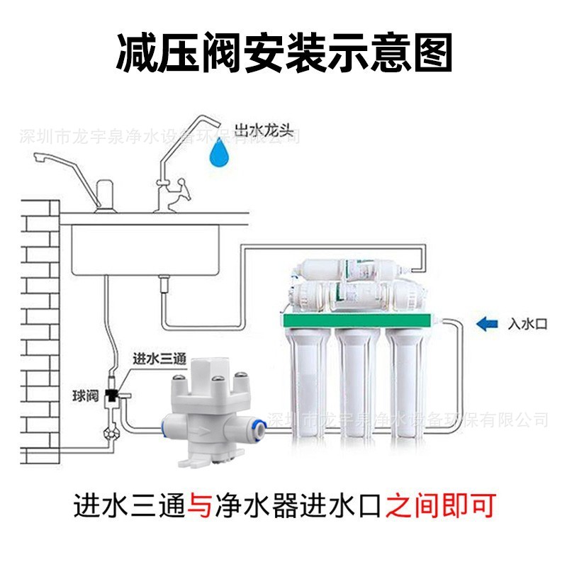 3分快接减压阀6
