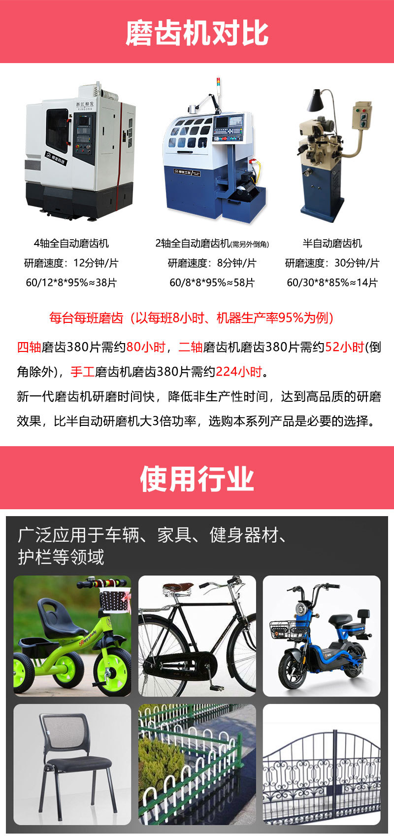 超A详情页-2022-13