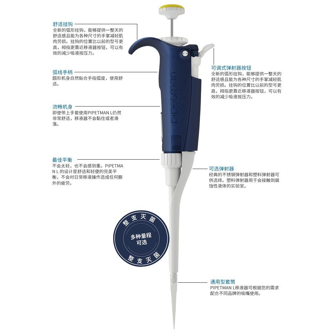 【法国Gilson-活动促销-终身维护】P20L单道可调移液器2-20μL