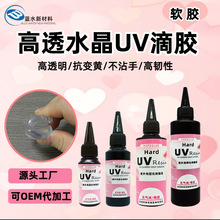 UV�������z �h����֬�zDIY�ֹ��֙C������ܛ�z���⾀�̻��o��UVܛ