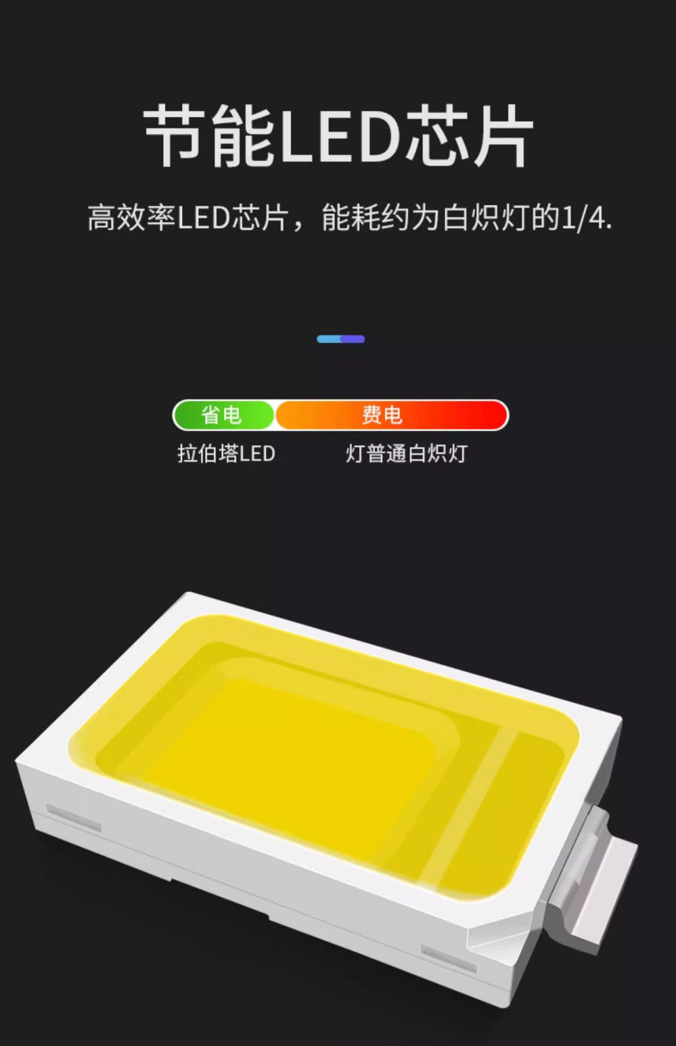 集成吊顶LED灯嵌入式铝扣板厨卫面板灯