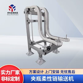 输送机;输送设备配件