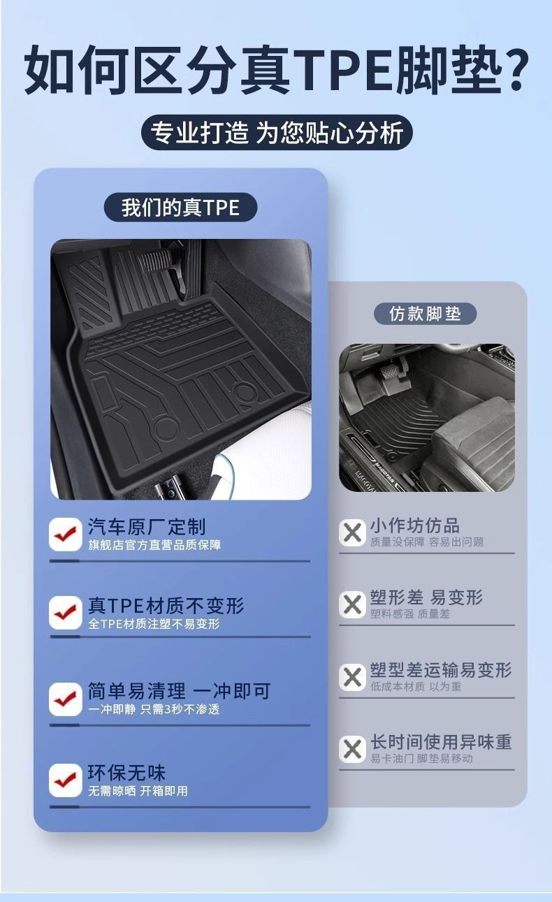 Suitable for Volkswagen Golf Foot Mat TPE Encloses 24 Special Golf 8 Generation 7 Generation 6 Generation Interior Car Foot Mat