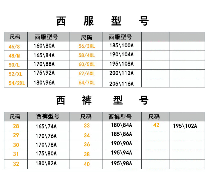 型号尺码表688868896890 9961 9962 9