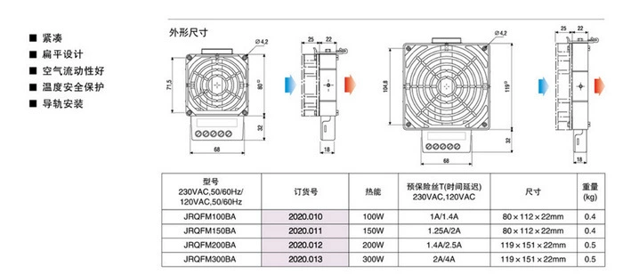 Shanghai Leippe high -performance fan JRQF100ba/150bA/200bA/300bA cast aluminum