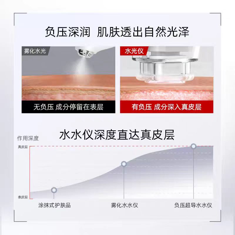 家用复配水光仪美容院活氧负压水光面部提亮补水美容仪|undefined
