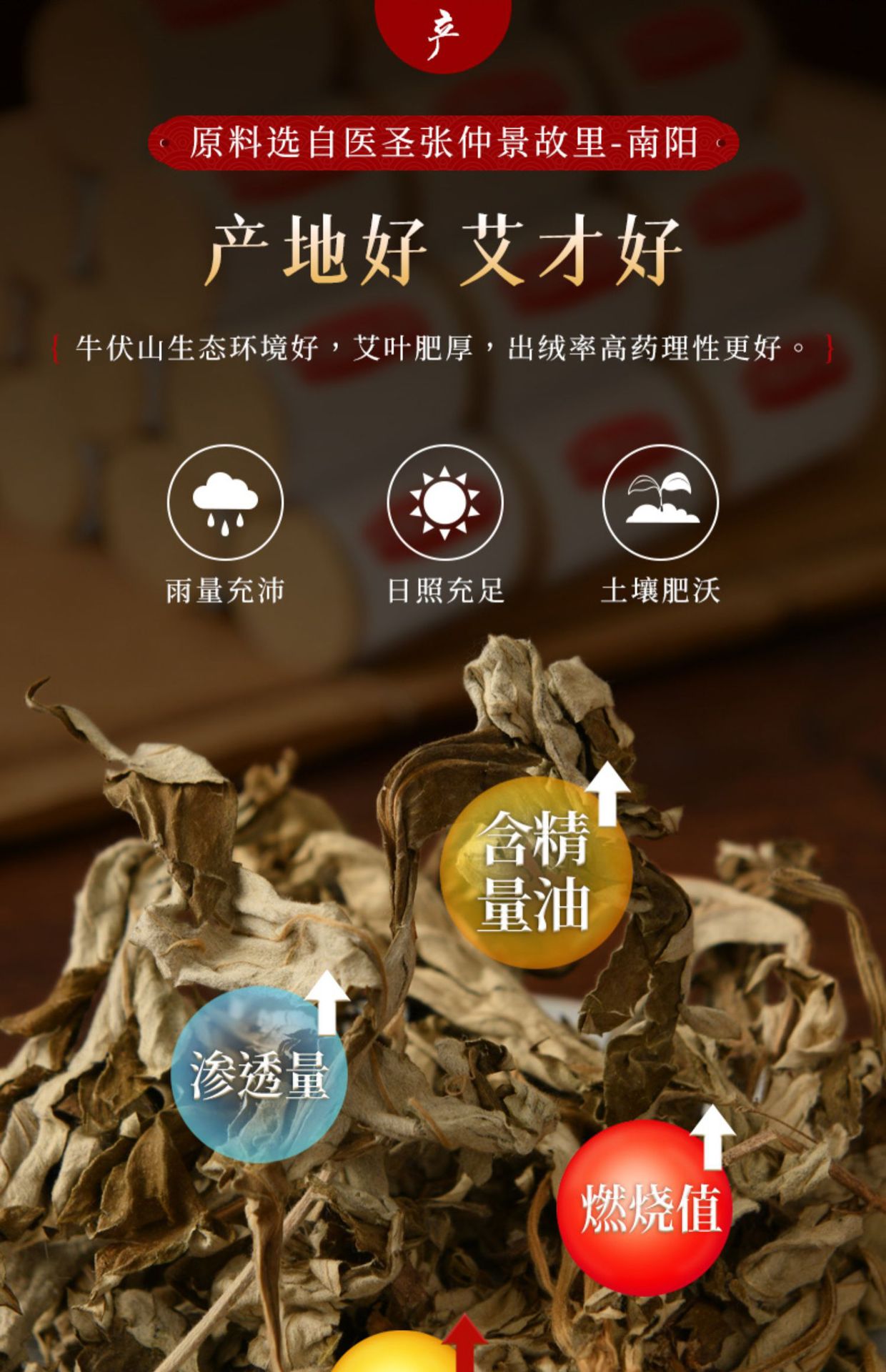 Product detail image for traditional wellness context