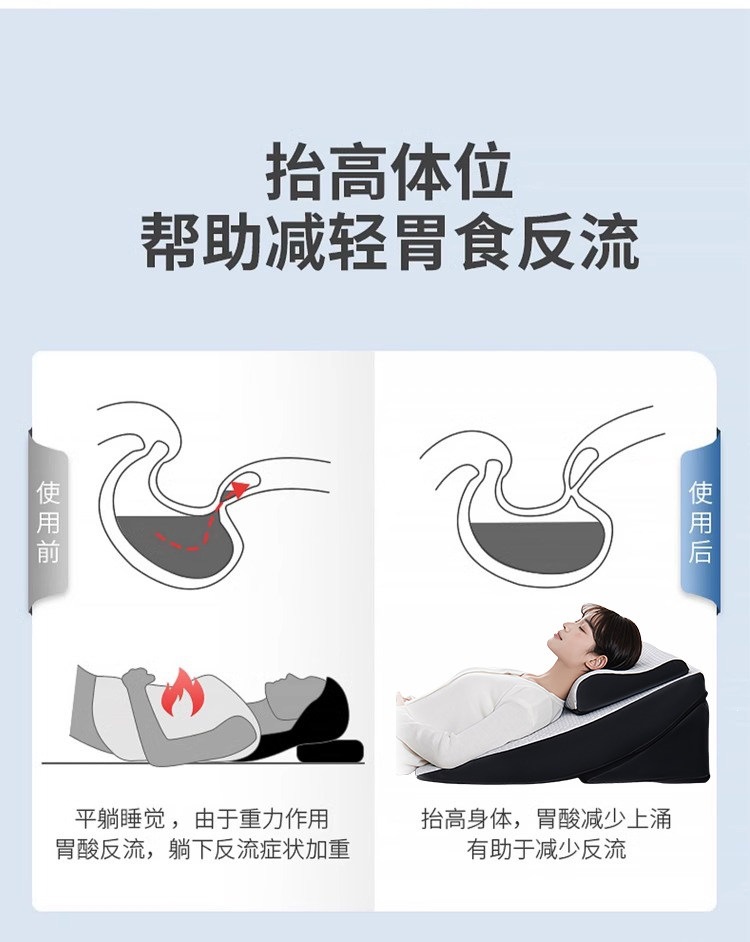 Suitable for wide, cooling slope mattress, anti-reflux for stomach and esophagus, adjustable, widened, elderly care slope sleeping mattress