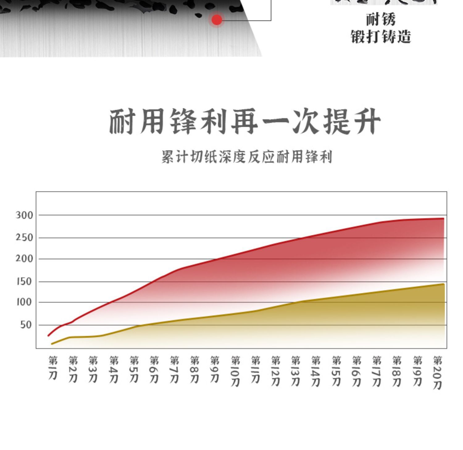详情-10
