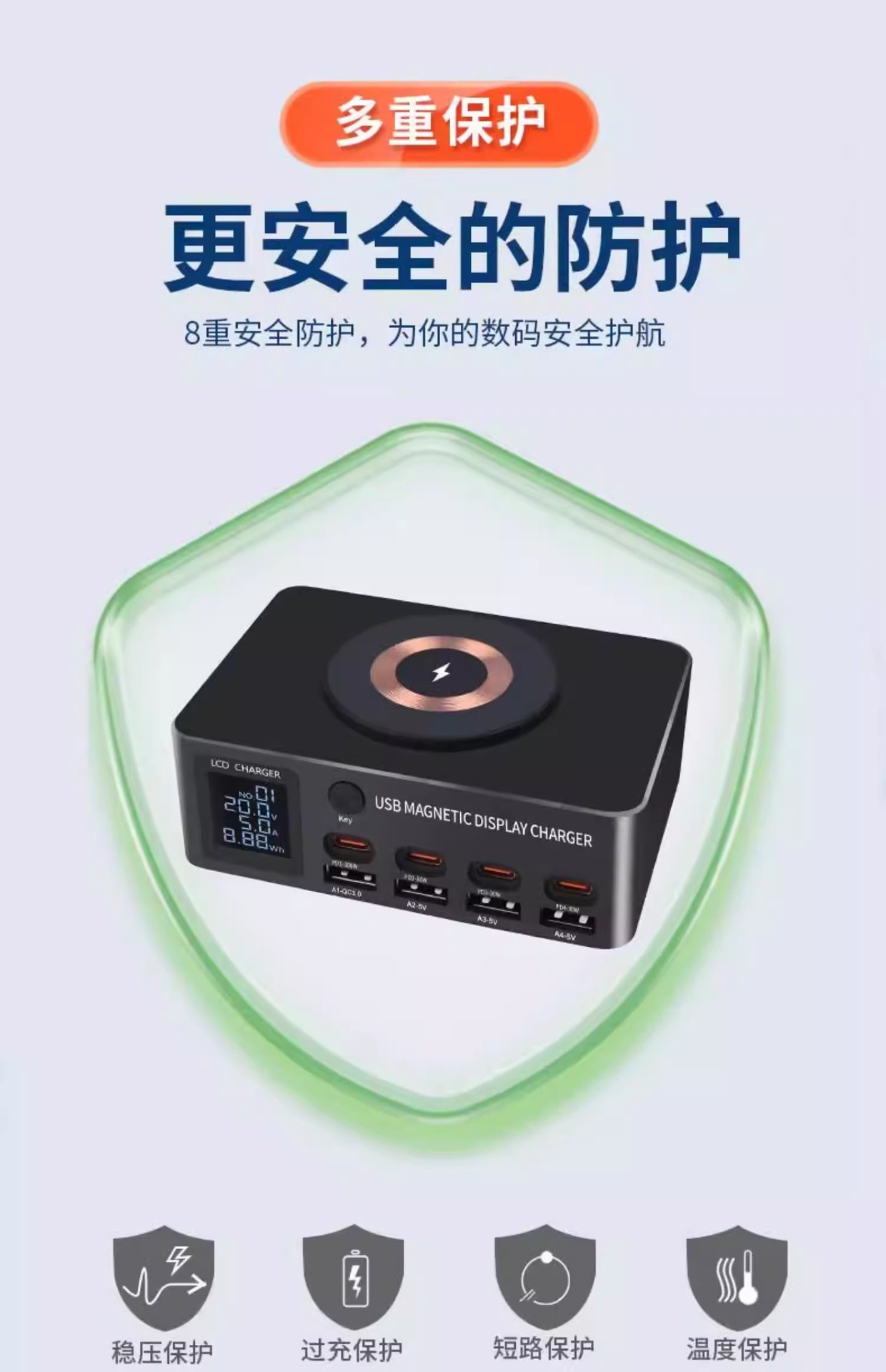 Mehrteiliges USB-Ladegerät multifunktionales Galliumnitrid Desktop-Ladestation Hochleistungs-140W intelligentes Lade-Stapel USB-Mehrfach