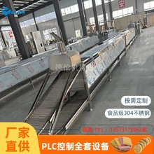 С�ͷ��������a�C���O�� �C�һ�w�� ���������a��ˮ�� ������