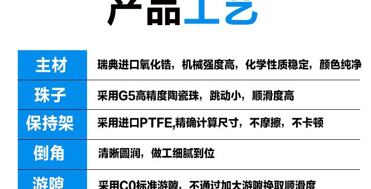 O1CN01tfESkn1E5RUgzZW0W_!!3000