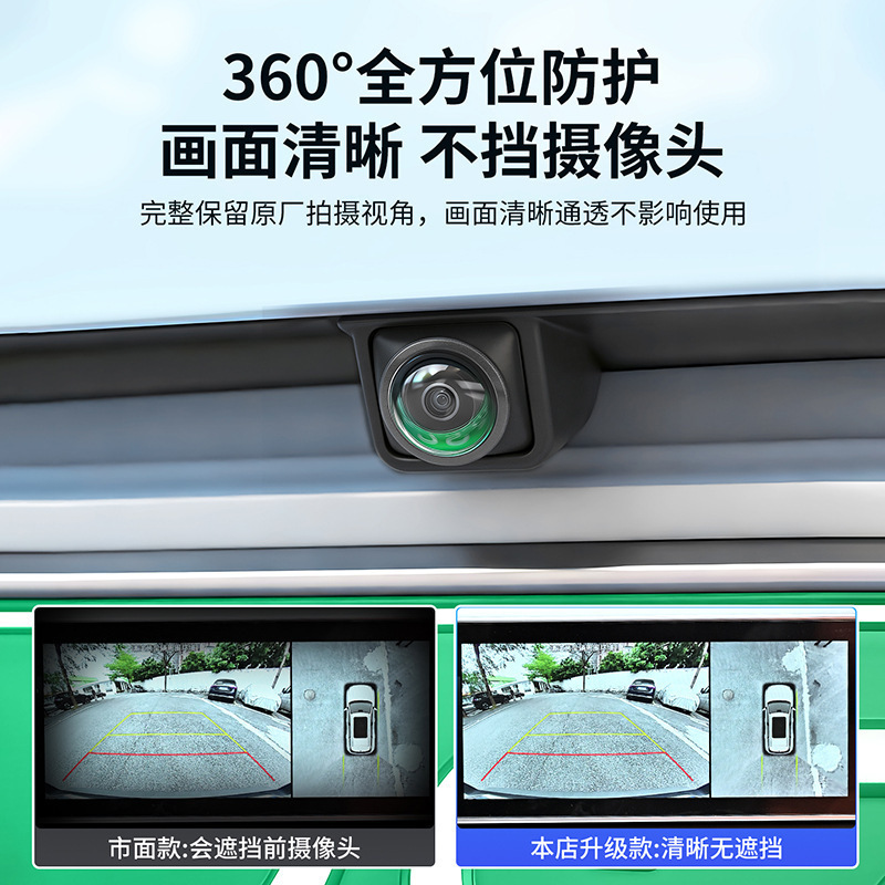 Protección de imagen 360 para cámara automotriz general de alta definición y cubierta de lente de alta transparencia