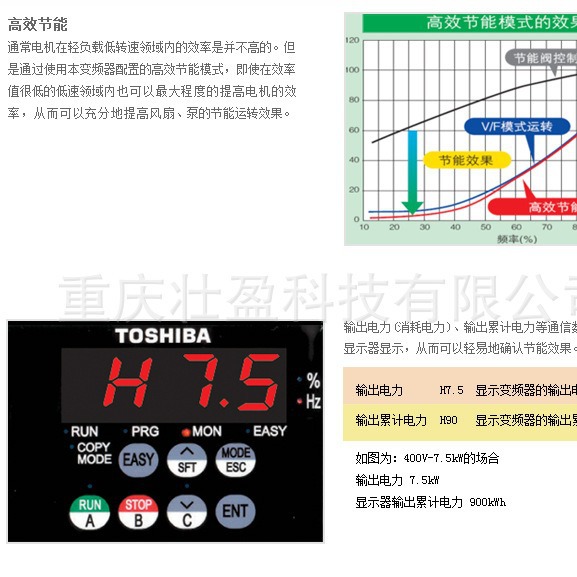 VFPS1-4055PL-WN 东芝VFPS1风机水泵型变频器