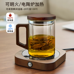 ���l����ʽ����貣��������ľ�w���ݲ豭�͸ߜؾG�豭ľ��������