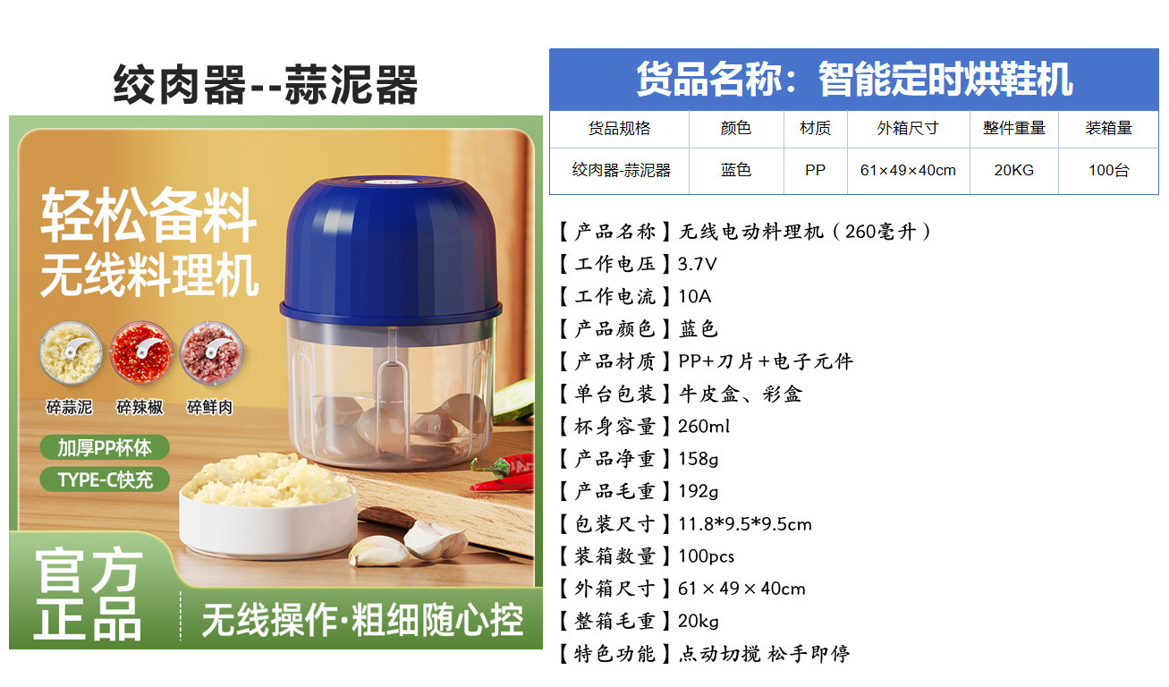 USB rechargeable portable meat grinder, garlic chopper