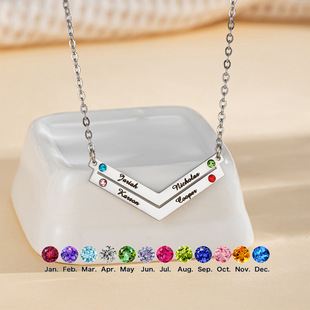 �����̲��P�V�ֵ����r�к��sDIYһ������Ӣ����ĸ��������