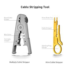 Cable Stripping