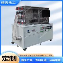 LCLyԇ̨ AMCA210L LCܜyԇ