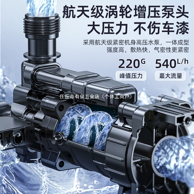 Powerful Car Wash High-Pressure Water Gun for Home Use 220V Cleaning Machine, New Model with Strong Pressure Washer Pump for Car Cleaning