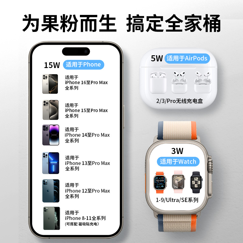 X455 fuente de fábrica explosión transfronteriza 3 en 1 cargador inalámbrico explosión de escritorio plegable soporte de teléfono móvil cargador inalámbrico