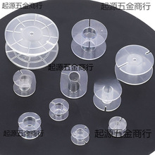 ȦǼܶҎ͸A;SСͿ늸бP@