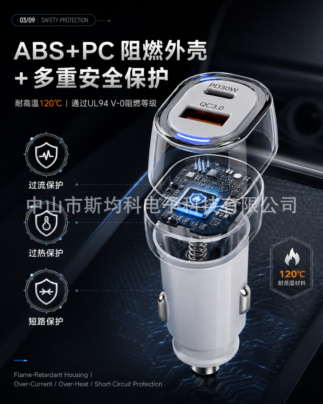 Cross-Border 48W Car Charger Super Fast Charging Dual Cigarette Lighter Adapter Phone Flash Charging USB Car Charger