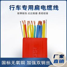 YFFBؙC|܇|䓽zؙC늄ӺJƱ⾀