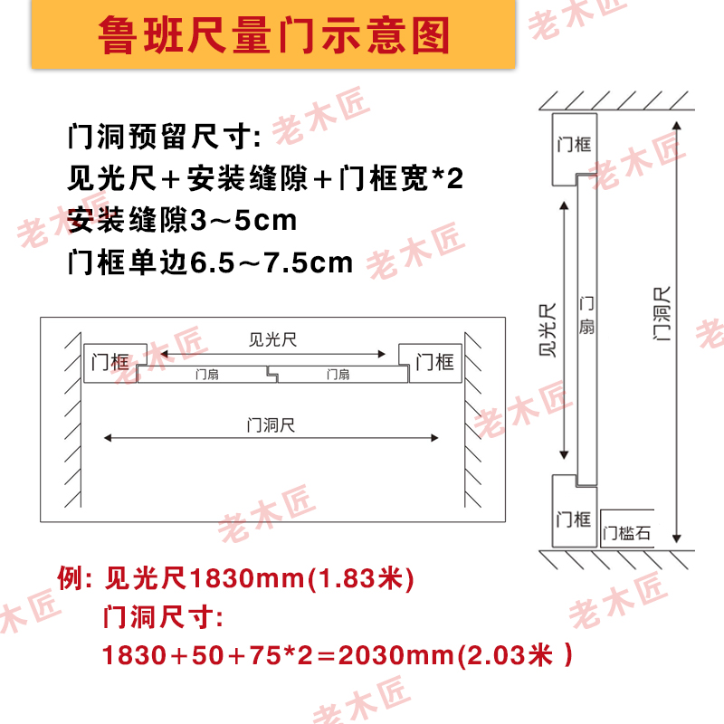 j8招送180送说明书阳宅版老米46尺08木工买g3