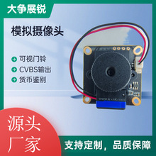 ģ�MCVBS�z���^ģ�M�T�؛���b�e�x��܇Ӱ��t��ҹҕ�xҹҕ����