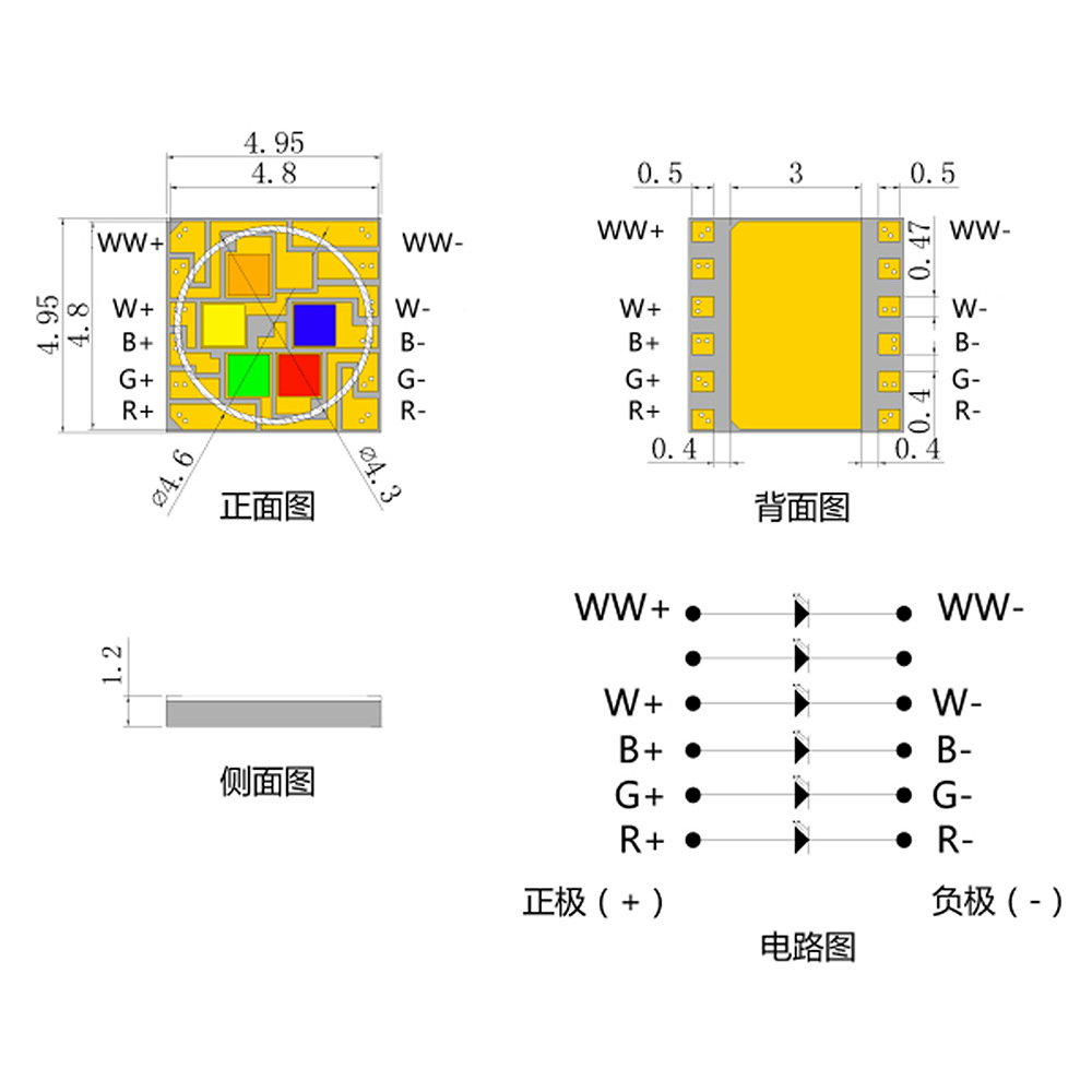 5050ƽһմɵ̨ƻƺ+׹ɫled